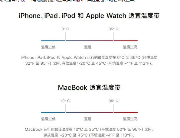 南明苹果13维修分享iPhone 13耗电越来越快怎么办 