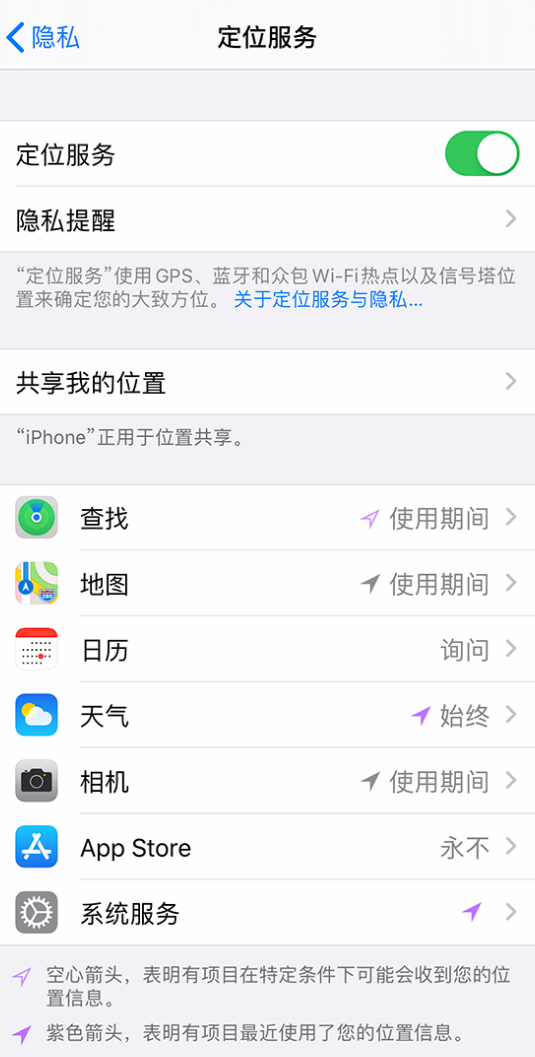 南明苹果手机维修分享iPhone 状态栏中时间显示为蓝色图标是什么情况 